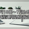 Thumbnail of related posts 200