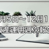 Thumbnail of related posts 144