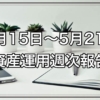 Thumbnail of related posts 059