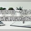 Thumbnail of related posts 169