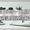 Thumbnail of related posts 152