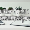 Thumbnail of related posts 110