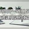 Thumbnail of related posts 017