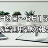 Thumbnail of related posts 198