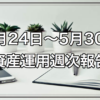 Thumbnail of related posts 037
